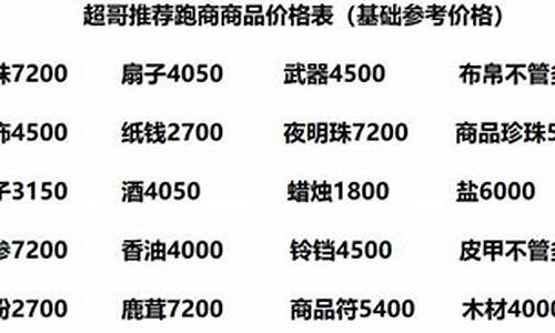 跑商攻略价格表_跑商攻略价格表暗区突围