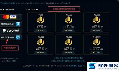 lol点券哪里充值_lol点券充值中心在哪