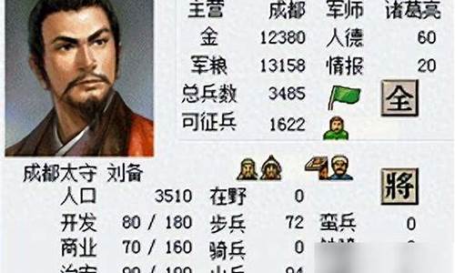 三国志6攻略反派推荐_三国志6攻略反派推荐武将