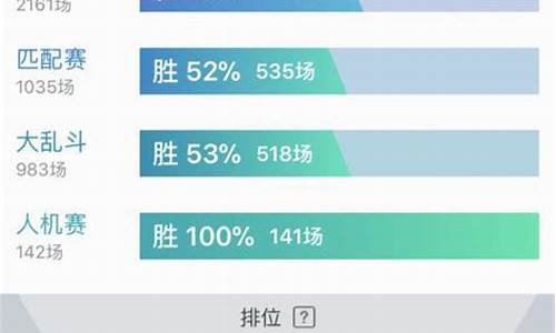 怎么用手机查英雄联盟战绩_怎么用手机查英雄联盟战绩