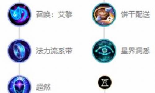 lol璐璐s4天赋加点_璐璐上单天赋s9