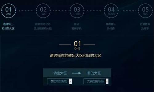 英雄联盟怎么转区系统什么时候开始_英雄联盟转区操作流程