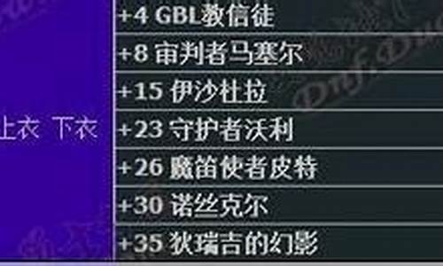 dnf65智力卡片_dnf智力卡片大全2022