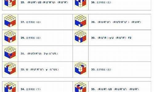 完美世界国际版魔方攻略_完美世界国际版魔方攻略