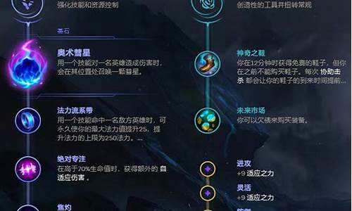 英雄联盟符文之力_lol符文吸收生命力