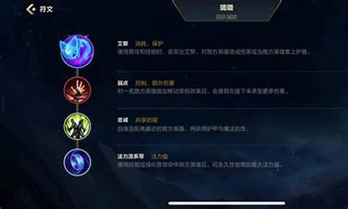 中单璐璐天赋_lol璐璐上单天赋