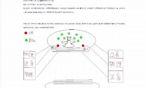 klz攻略术士_hicc攻略术士